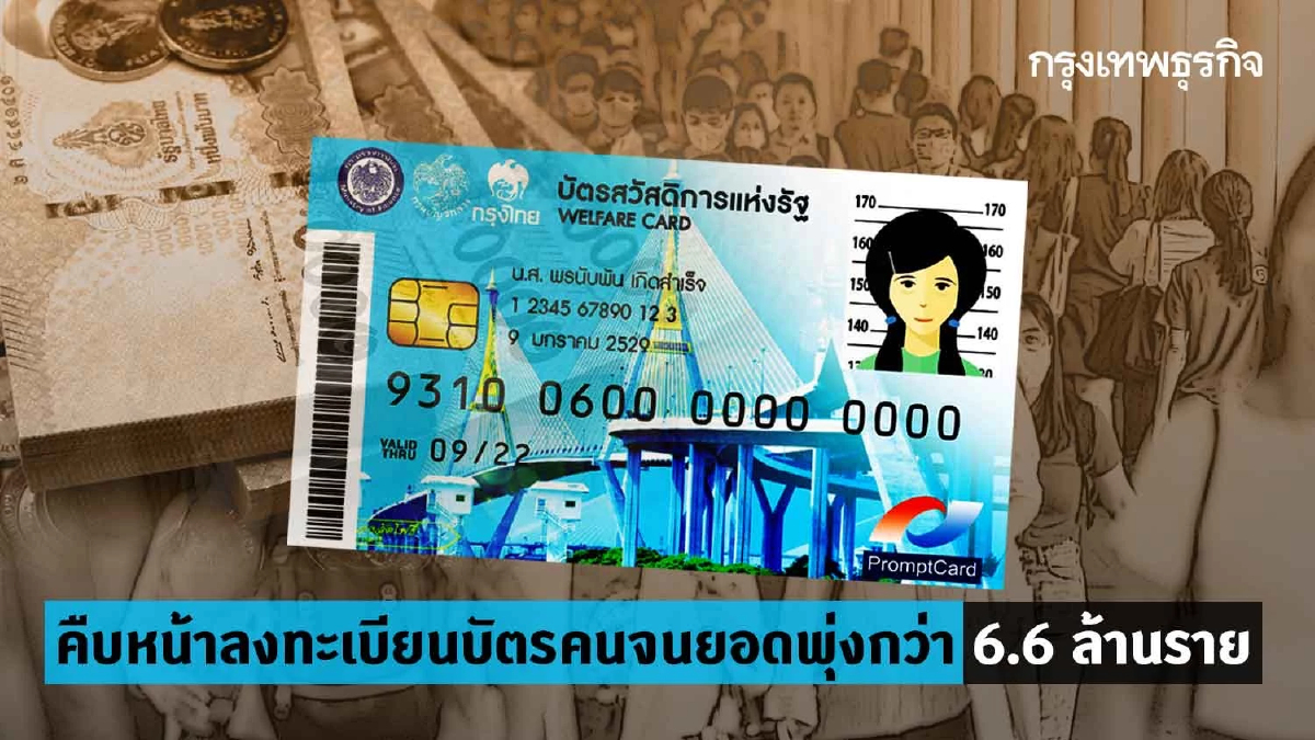 คืบหน้าลงทะเบียนบัตรคนจนยอดพุ่งกว่า6.6ล้านราย