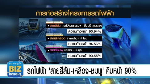 รถไฟฟ้า ‘สายสีส้ม - เหลือง - ชมพู’ คืบหน้า 90%
