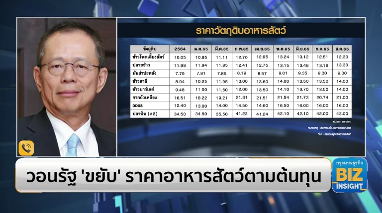 วอนรัฐ ‘ขยับ’ ราคาอาหารสัตว์ตามต้นทุน