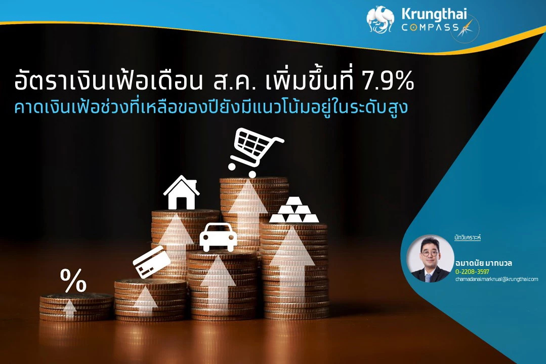 กรุงไทย คาดเงินเฟ้อยังคงเพิ่มขึ้นต่อเนื่อง จับตาราคาสินค้าขยับ