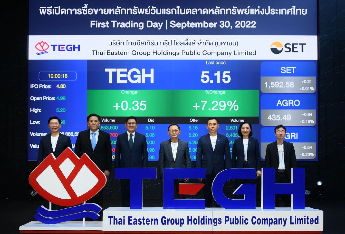 TEGH เปิดเทรดวันแรก 4.98 บาท เหนือราคาจอง 3.75%