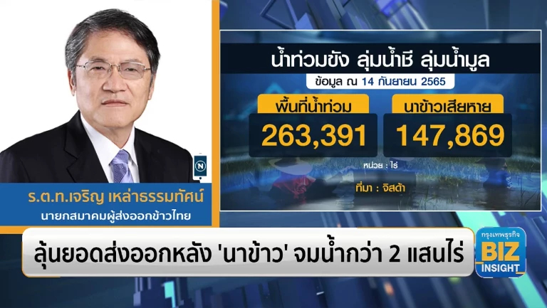 ลุ้นยอดส่งออกหลัง ‘นาข้าว’ จมน้ำกว่า 2 แสนไร่