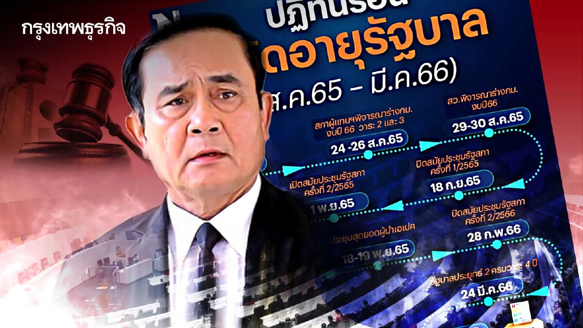 เปิดไทม์ไลน์ 45 วัน จากฝ่ายค้านถึงศาล รธน. ชี้ชะตานายกฯ 8 ปี "ประยุทธ์”