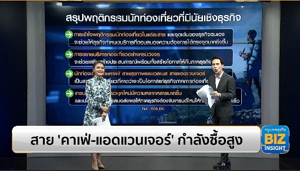 สาย ‘คาเฟ่-แอดแวนเจอร์’ กำลังซื้อสูง!