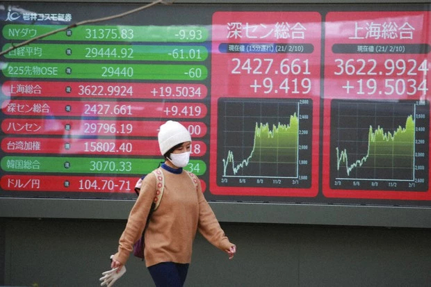 ตลาดหุ้นเอเชียปิดเช้าลบ นักลงทุนวิตกเศรษฐกิจโลกชะลอตัว