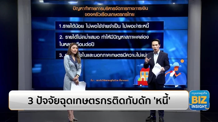 3 ปัจจัยฉุดเกษตรกรไทยติดกับดัก ‘หนี้’