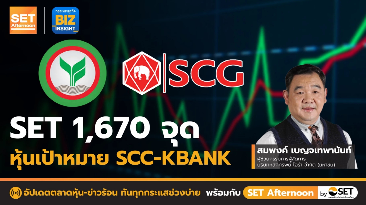 SET 1,670 จุด หุ้นเป้าหมาย SCC - KBANK l SET Afternoon l 11 พ.ย. 65