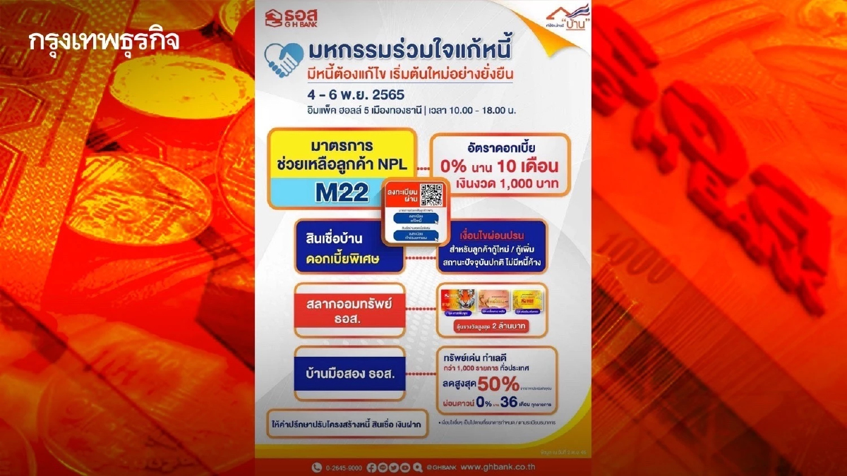 ธอส.ช่วยลูกค้า NPLผ่อนดอกเบี้ย 0% นาน 10 เดือน ในงานมหกรรมร่วมใจแก้หนี้