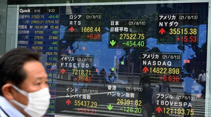 ตลาดหุ้นเอเชียปิดเช้าลบ ฮั่งเส็งร่วง 2.5% พิษเทนเซ็นต์ ลดถือหุ้นเหม่ยถวน