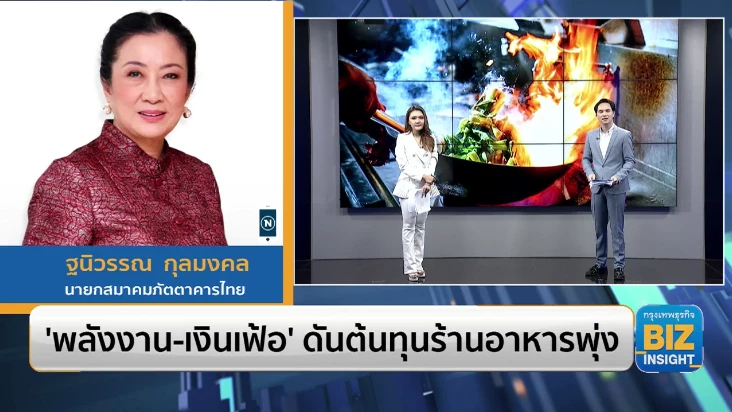 'พลังงาน-เงินเฟ้อ' ดันต้นทุนร้านอาหารพุ่ง