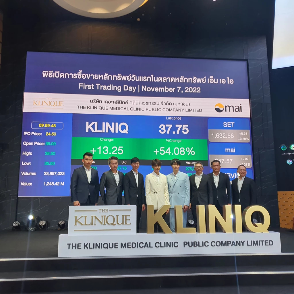 KLINIQ เปิดเทรดวันแรกเหนือจอง 46.93% ที่ 36 บาทต่อหุ้น