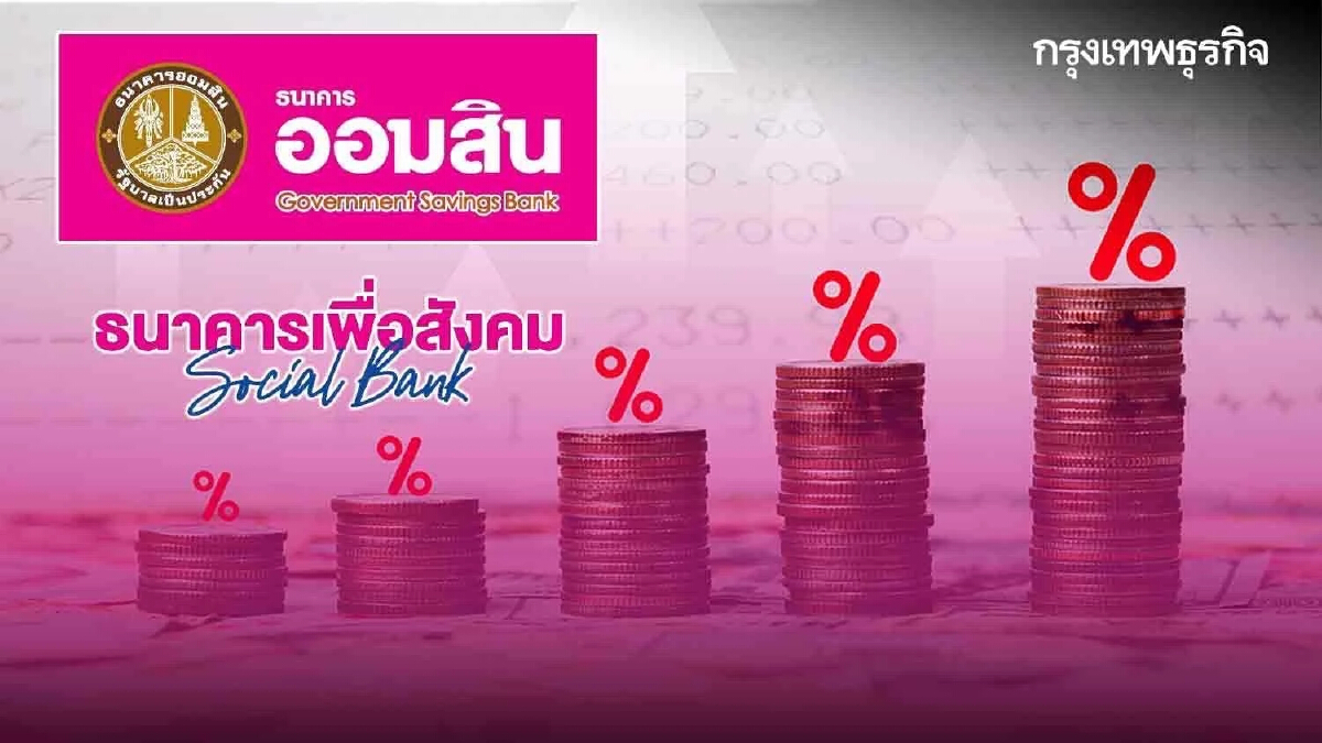 ออมสินประกาศขึ้นดอกเบี้ยเงินฝากสูงสุด 0.4% พร้อมตรึงดอกเบี้ยเงินกู้