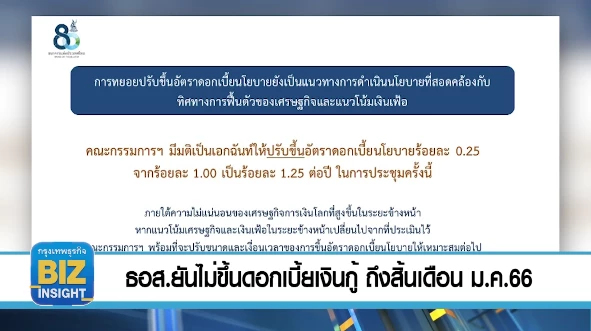 ธอส.ยันไม่ขึ้นดอกเบี้ยเงินกู้​ ถึงสิ้น​เดือน​ ม.ค. 66