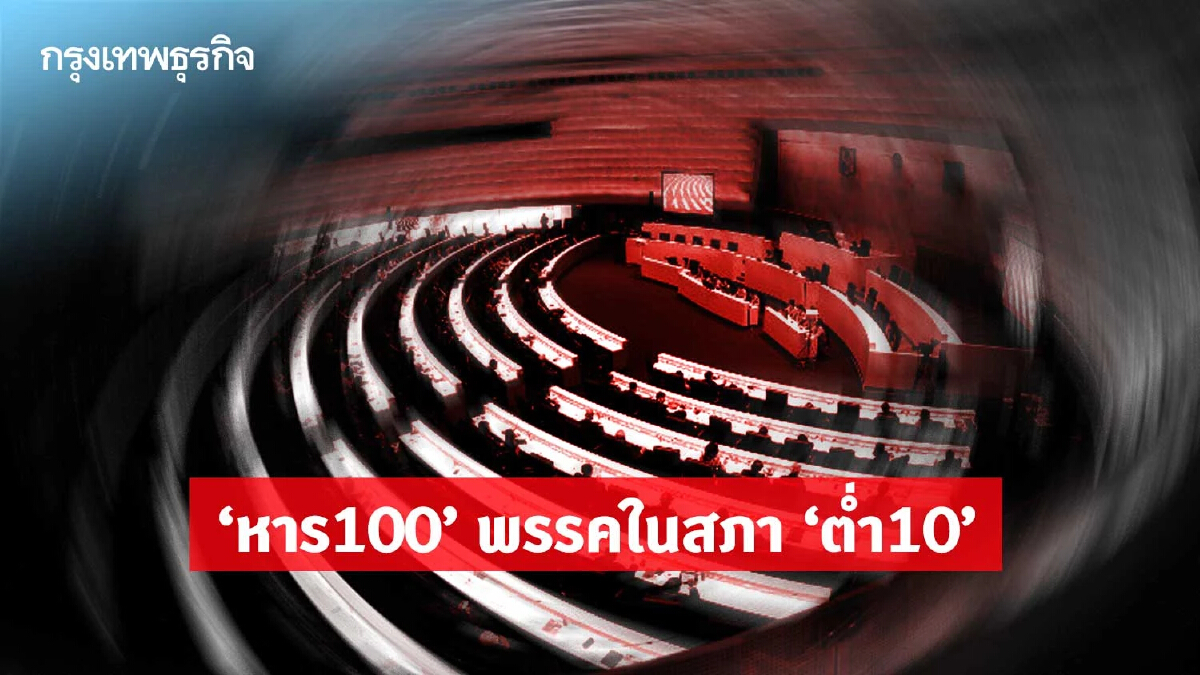 "หาร100"พรรคในสภา“ต่ำ10” จับตาพรรคอันดับ 1 ผูกขาดการเมือง