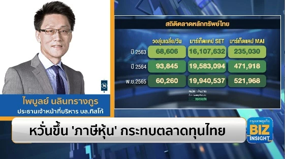 หวั่นขึ้น ‘ภาษีหุ้น’ กระทบตลาดทุนไทย!