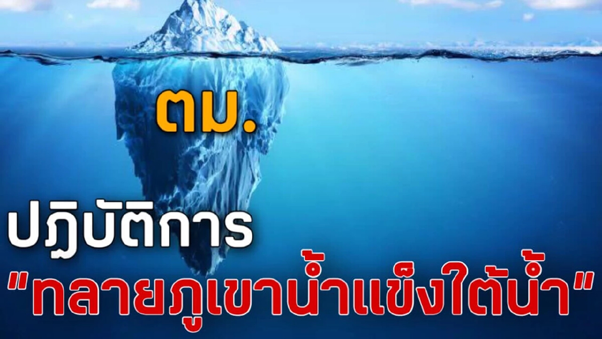 งานเข้า! ตำรวจ ตม. พิษ "ชูวิทย์" แฉ สั่งสอบเอี่ยวทุนจีนสีเทา