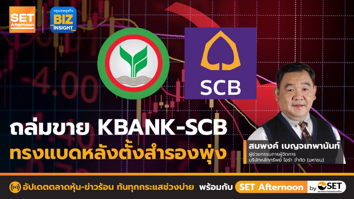 ถล่มขาย KBANK-SCB ทรงแบด หลังตั้งสำรองพุ่ง l SET Afternoon l 20 ม.ค. 66
