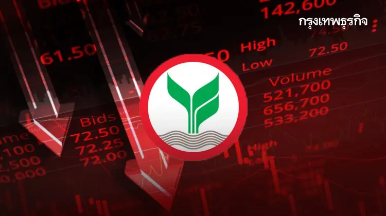 'หุ้น KBANK' ช่วงเช้าวันนี้ ร่วงกว่า 5% โบรกแนะแค่ 'ถือ' จับตาตั้งสำรองฯสูง