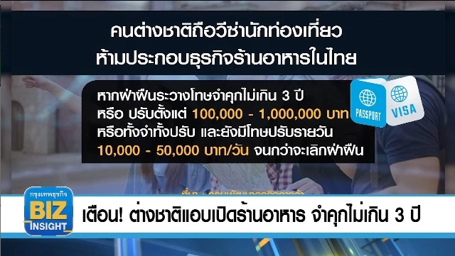 เตือน! ต่างชาติแอบเปิดร้านอาหาร จำคุกไม่เกิน 3 ปี