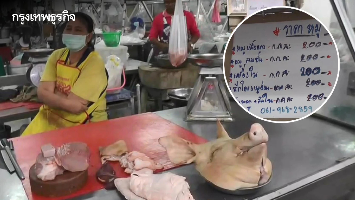สินค้าแห่ขึ้นราคารับ "ตรุษจีน 2566" ชัยภูมิซื้อของไหว้เจ้ายังเงียบเหงา