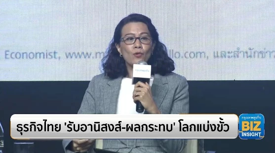 ธุรกิจไทย ‘รับอานิสงส์-ผลกระทบ’ โลกแบ่งขั้ว