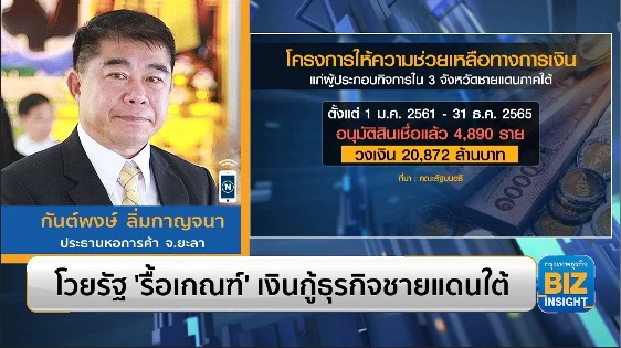 โวยรัฐ ‘รื้อเกณฑ์’ เงินกู้ธุรกิจชายแดนใต้