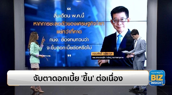 จับตาดอกเบี้ย ‘ขึ้น’ ต่อเนื่อง คาดถึงระดับ 2-3%