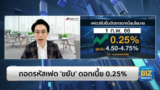 ถอดรหัสเฟด ‘ขยับ’ ดอกเบี้ย 0.25% ฟังมุมมอง ดร.จิติพล พฤกษาเมธานันท์