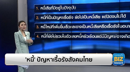 ‘หนี้’ ปัญหาเรื้อรังสังคมไทย ธปท.วางเป้าแก้หนี้ยั่งยืน
