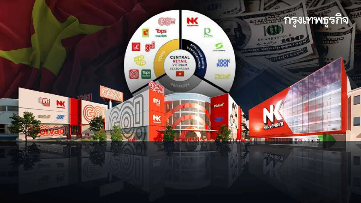 เจาะลึก 'เซ็นทรัล รีเทล' เวียดนาม ผู้นำค้าปลีกข้ามชาติปั้นนิวไฮ 1.5 แสนล้าน