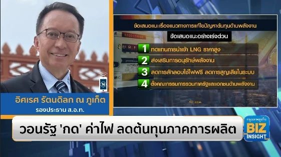 วอนรัฐ ‘กด’ ค่าไฟ ลดต้นทุนภาคการผลิต!!