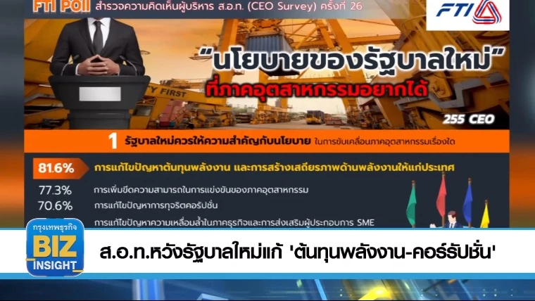 ส.อ.ท.หวัง​รัฐบาล​ใหม่แก้ 'ต้นทุนพลังงาน-คอร์รัปชั่น'​