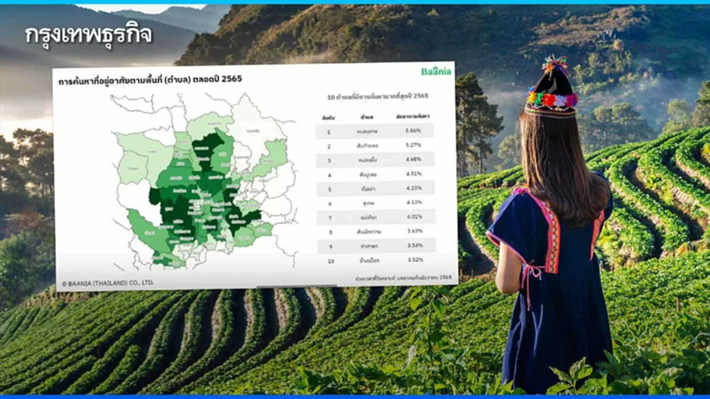 10ทำเลเชียงใหม่คนเสิร์ชหาที่อยู่อาศัย