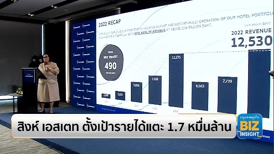สิงห์ เอสเตท ตั้งเป้ารายได้แตะ 1.7 หมื่นล้าน
