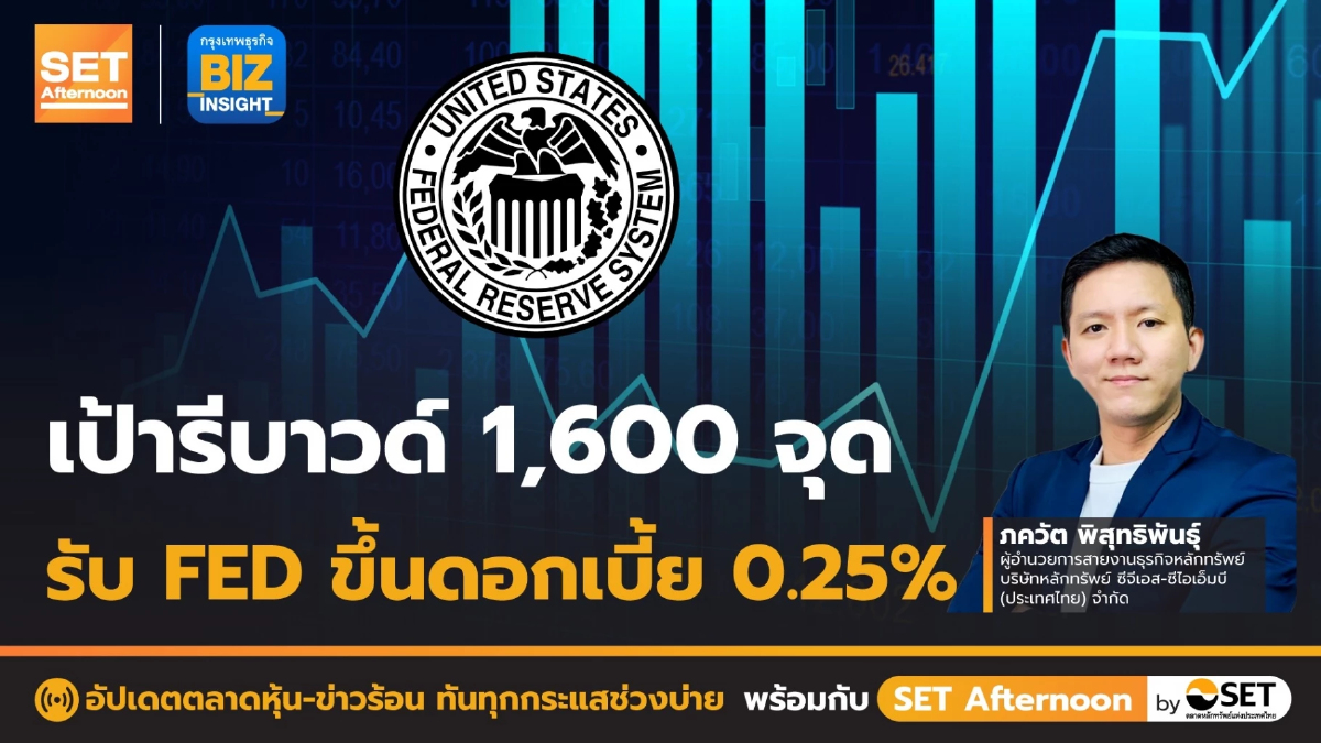 เป้ารีบาวด์ 1,600 จุด รับ FED ขึ้นดอกเบี้ย 0.25% l SET Afternoon l 22 มี.ค. 66