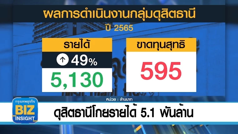 ดุสิตธานีโกยรายได้ 5.1 พันล้าน เพิ่มขึ้น  49%