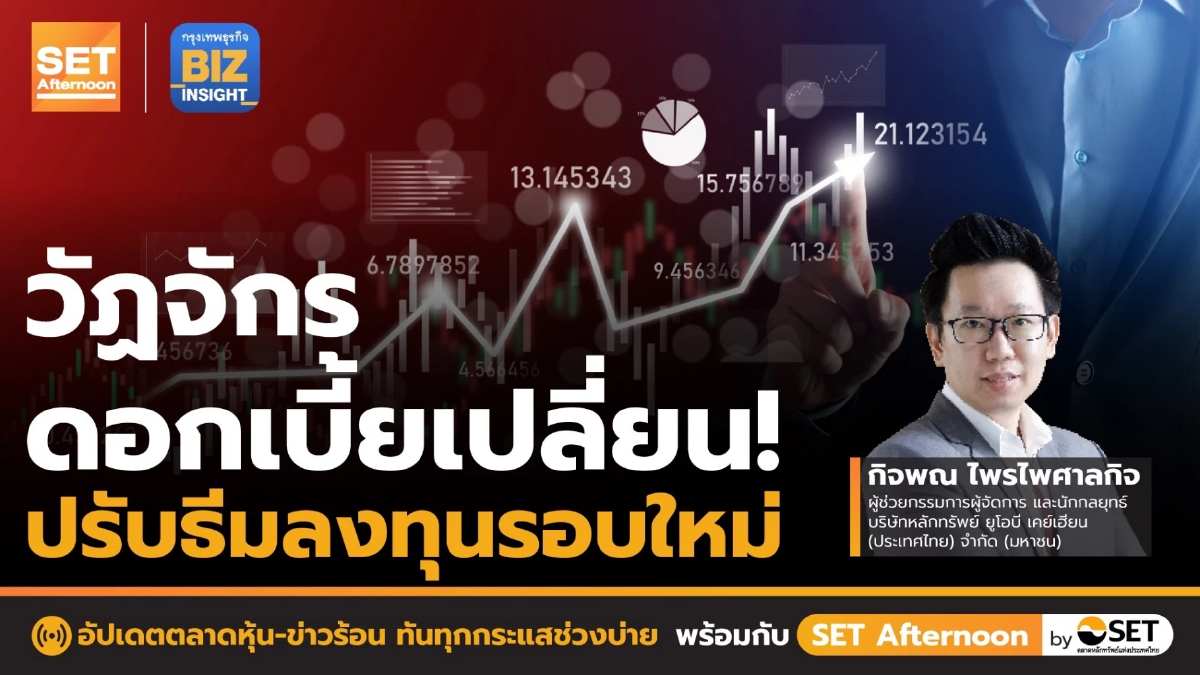 วัฏจักรดอกเบี้ยเปลี่ยน! ปรับธีมลงทุนรอบใหม่ l SET Afternoon l 27 มี.ค.66