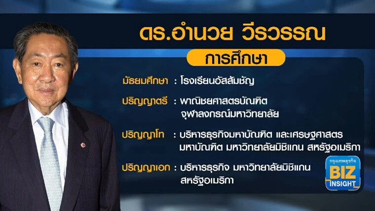 สิ้นอดีตขุนคลัง ‘อำนวย วีรวรรณ’ สิริอายุ 90 ปี
