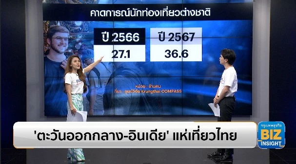 ‘ตะวันออกกลาง-อินเดีย’ แห่เที่ยวไทย!