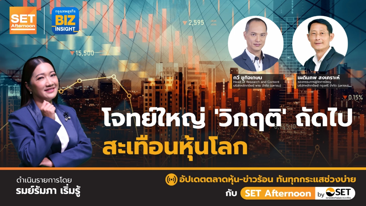 โจทย์ใหญ่ “วิกฤติ” ถัดไปสะเทือนหุ้นโลก l SET Afternoon l 13 เม.ย. 66