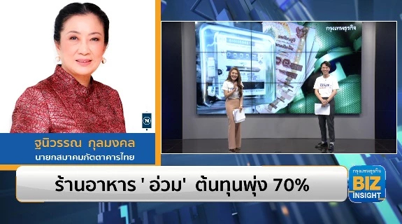 ร้านอาหาร ‘อ่วม’ ต้นทุนพุ่ง 70% ฟังมุมมอง ฐนิวรรณ กุลมงคล