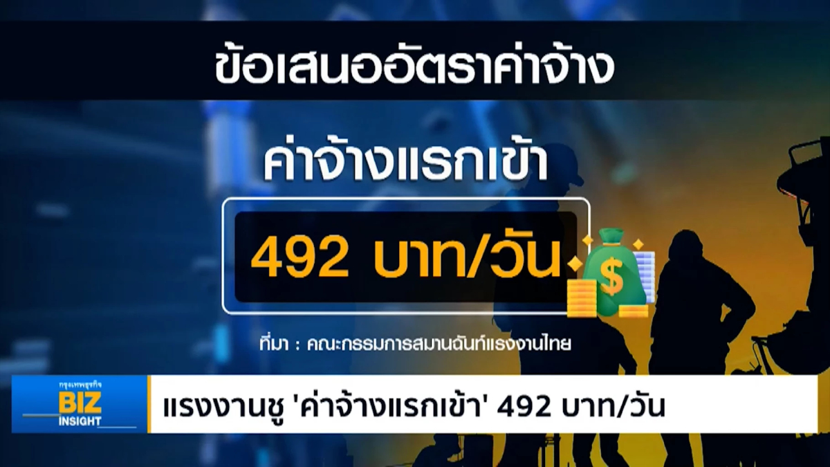 แรงงานชู ‘ค่าจ้างแรกเข้า’ 492 บาท/วัน!