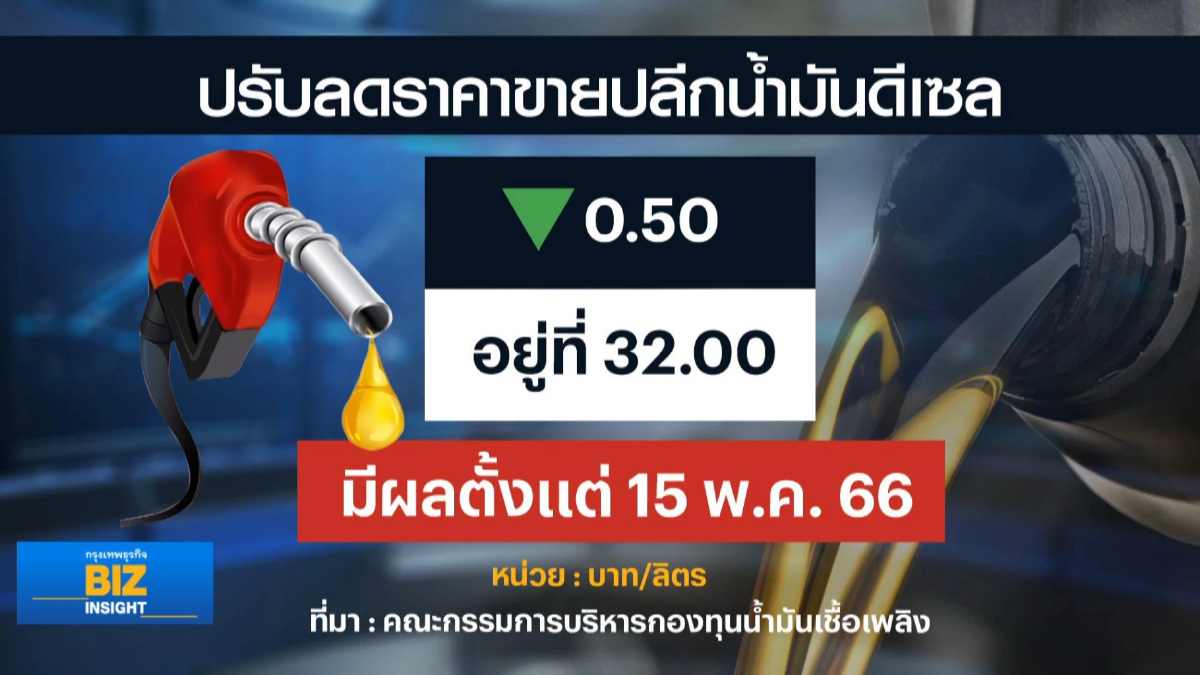 กบน. ลดราคาดีเซลเหลือ 32 บาท/ลิตร 15 พ.ค. นี้