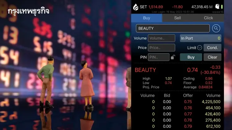ถล่มขาย ‘หุ้น BEAUTY’ ร่วงติดฟลอร์ก่อนปิดตลาด