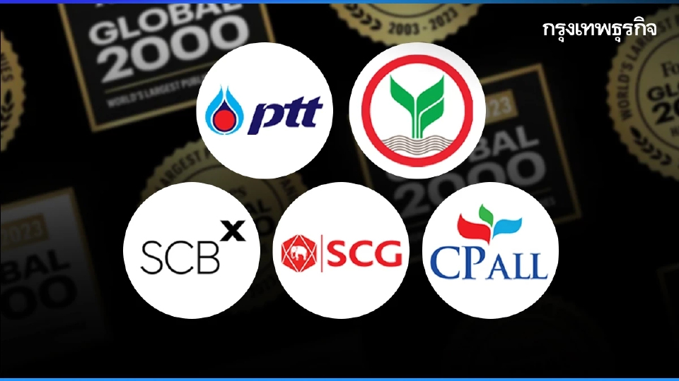 Forbes จัด 17 บ.มหาชนไทย ติดทำเนียบยอดเยี่ยม 'GLOBAL 2000'