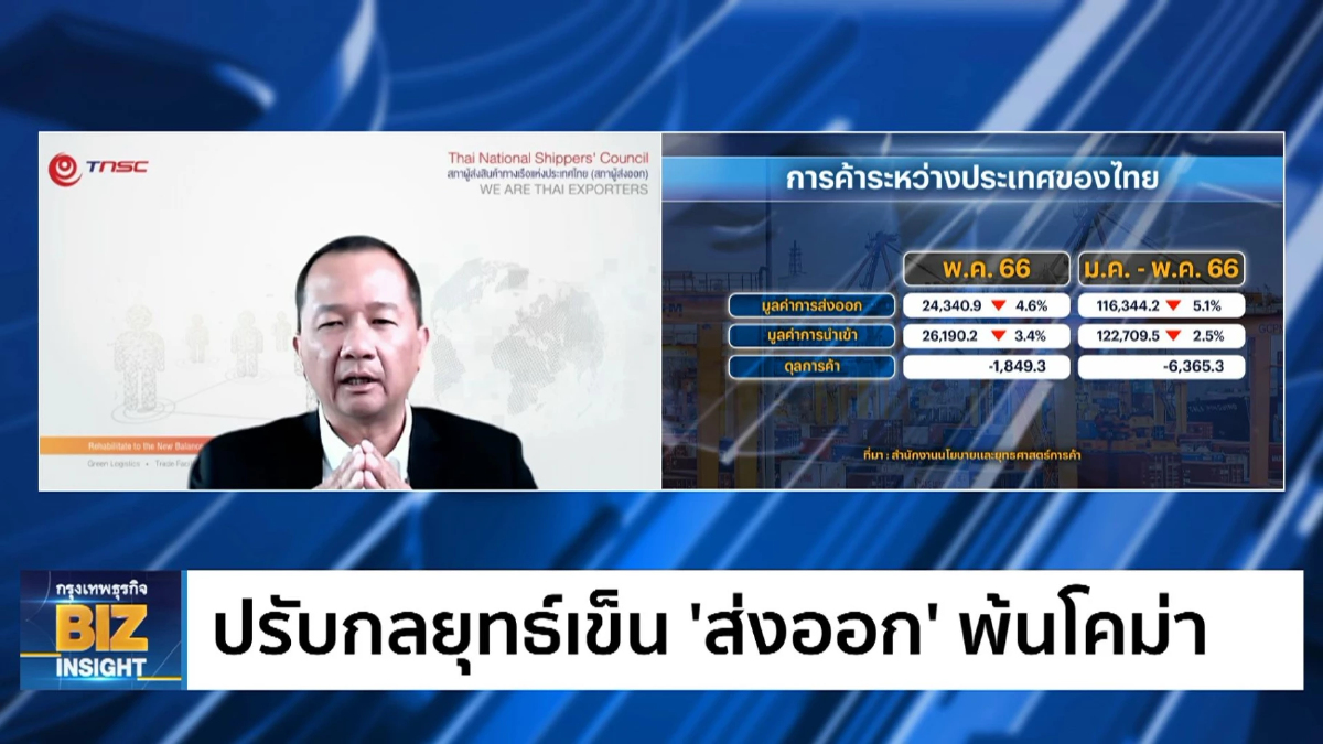 ปรับกลยุทธ์เข็น ‘ส่งออก’ พ้นโคม่า!!!