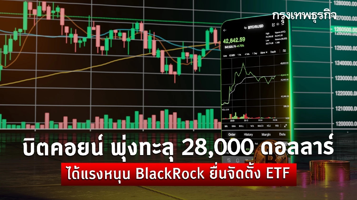 บิตคอยน์ พุ่งทะลุ 28,000 ดอลลาร์ ได้แรงหนุน BlackRock ยื่นจัดตั้ง ETF