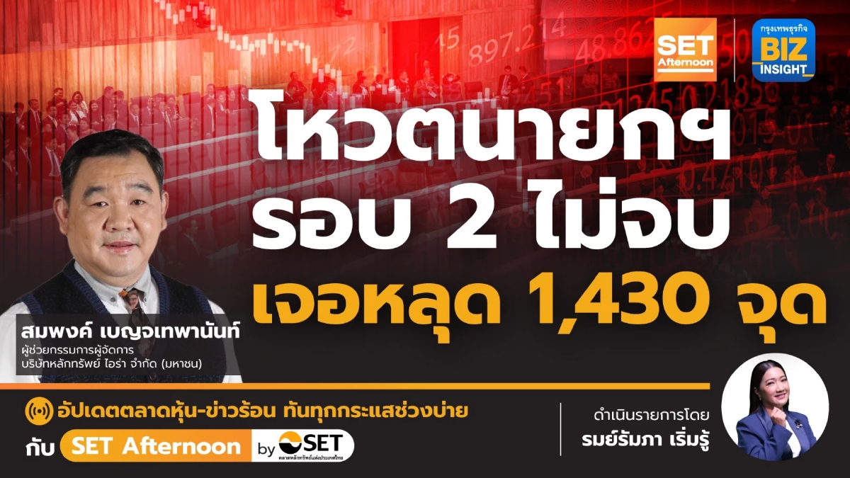 โหวตนายกฯ รอบ2 ไม่จบเจอหลุด 1,430 จุด l SET Afternoon l 14 ก.ค. 66