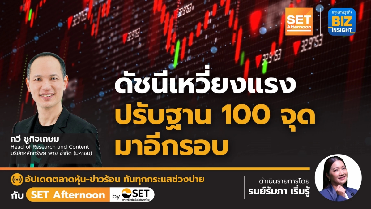 ดัชนีเหวี่ยงแรงปรับฐาน 100 จุด มาอีกรอบ l SET Afternoon l 3 ส.ค. 66