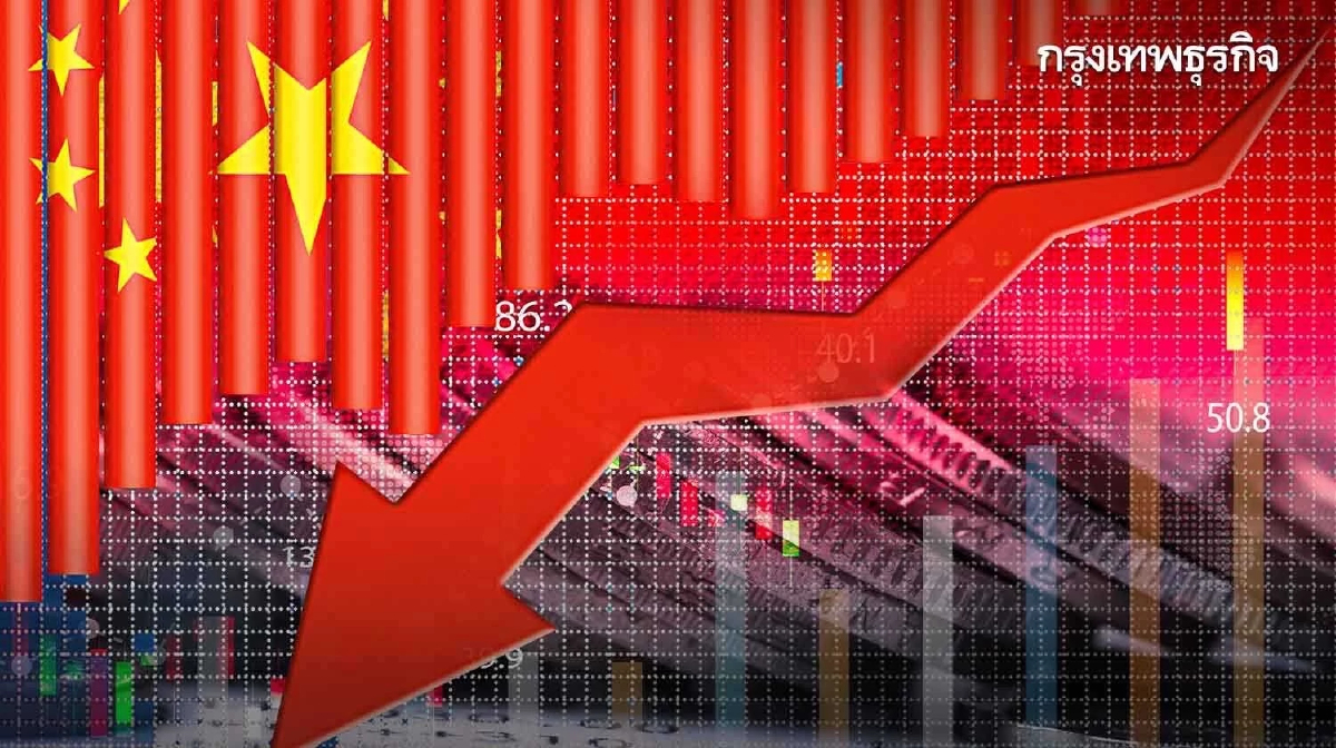 FDI จีนช่วงต้นปี ฮวบ 87% จากความตึงเครียดเชิงภูมิรัฐศาสตร์ - เศรษฐกิจโตชะลอ 